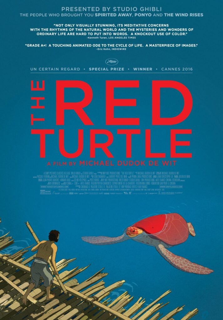 Overview of Popular Movies Featuring Pets and Their Themes