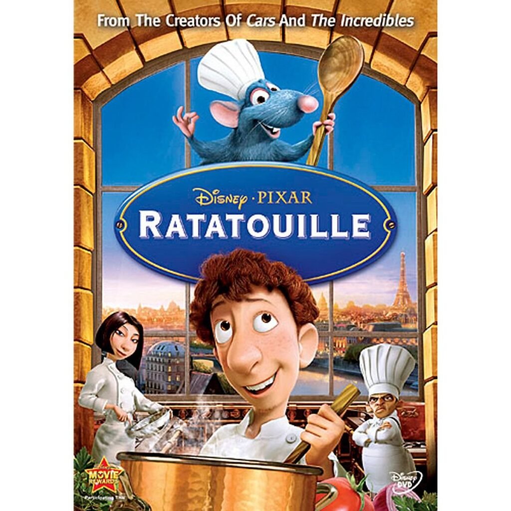 Overview of Popular Movies Featuring Pets and Their Themes