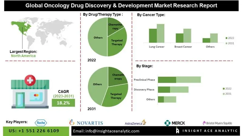 Exploring the Growth Potential of the Smart Pet Training Monitoring Devices Market Exploring the Growth Potential of the Smart Pet Training Monitoring Devices Market