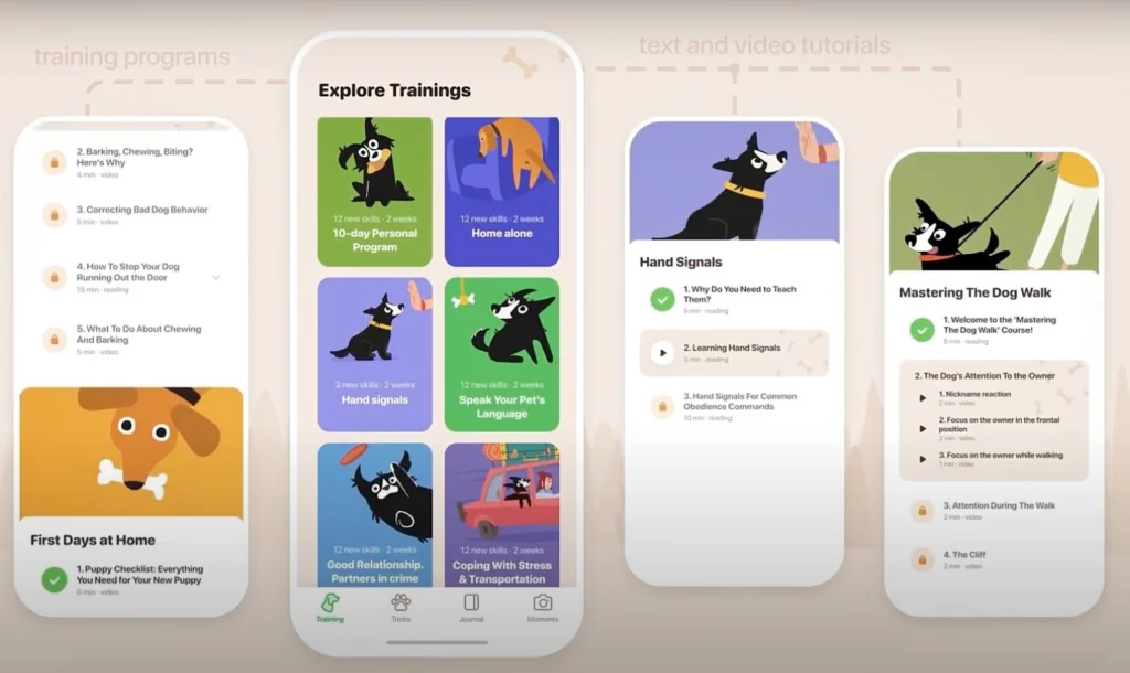 Woofz Dog Training App Review: Key Points to Consider Woofz Dog Training App Review: Key Points to Consider