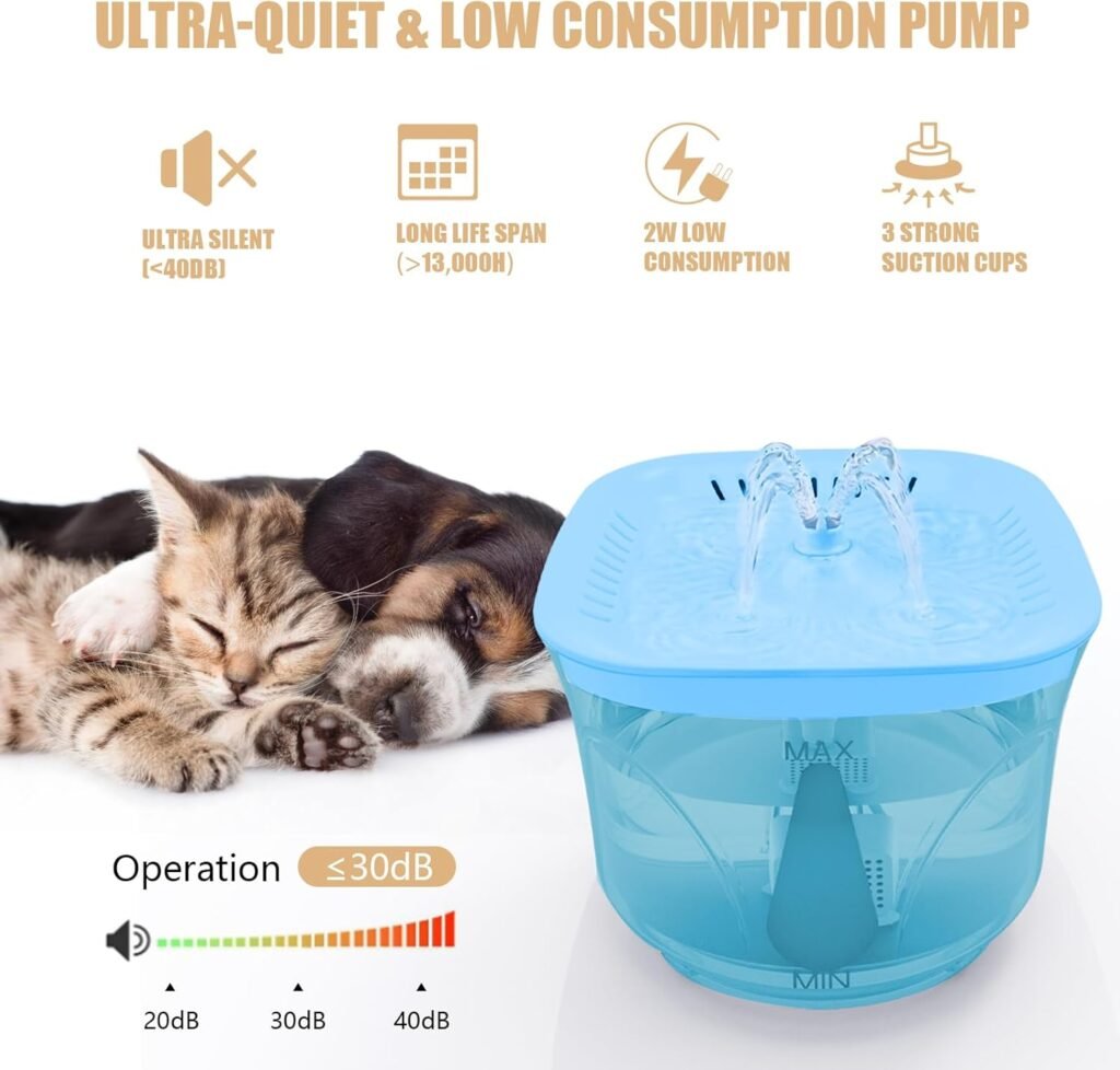 Cat Water Fountain - BOODIDI Ultra Silent Pet Drinking Fountain for Cats and Small Dogs, Indoor Water Fountain, 2.4L/2.5QT Capacity, with Replacement Filters (White)
